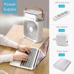 Portable Mini AC Cooler By Summer Coolers